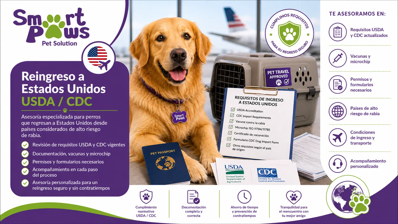 Asesoría de documentación para reingreso a EEUU